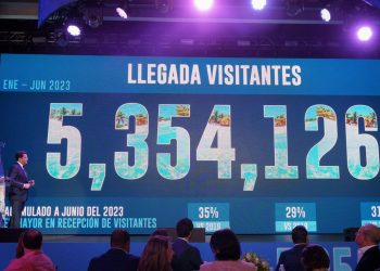 david collado turismo visitas