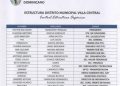 dirección prm Barahona