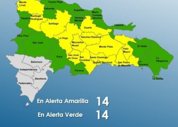 alertas