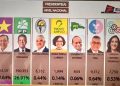 Partidos