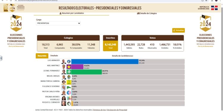 boletin