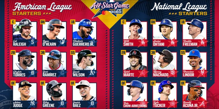 all star mlb