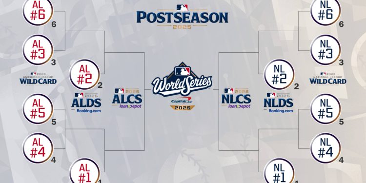 calendario mlb