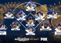 dodgers vs tornto
