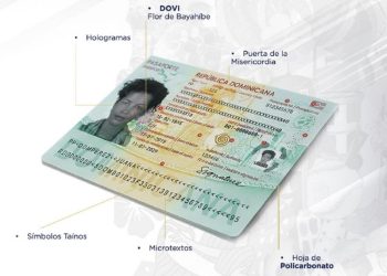 pasaporte