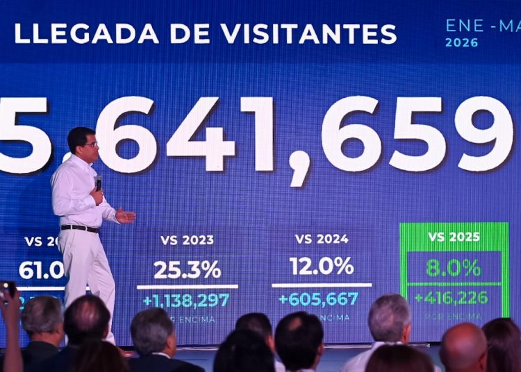 Resultados turístico